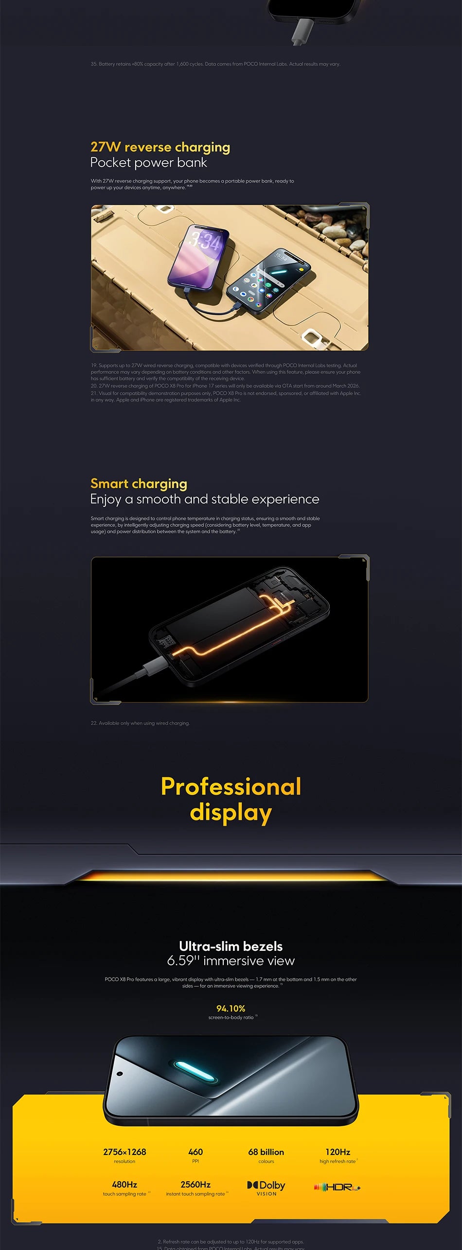 Globale Version POCO X8 Pro Dimensity 8500-Ultra Prozessor Smartphone 6,59" 1,5K 120Hz Display 6500mAh(typ) 100W HyperCharge