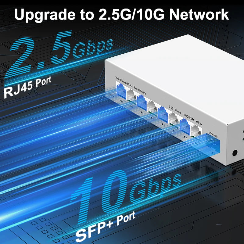 HORACO 2.5GbE Managed Switch 8 Port 2.5GBASE-T Netzwerk-Switcher 10G SFP+ Slot Uplink Web Managed Hub Internet Splitter Lüfterlos
