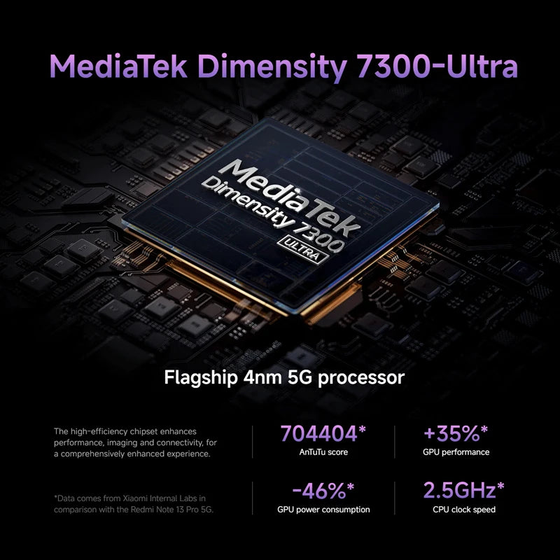 Xiaomi Redmi Note 14 Pro 5G NFC Smartphone MediaTek Dimension 7300-Ultra AMOLED Display 6,67 1,5 K 120 Hz 5110 mAh 200 MP Kamera