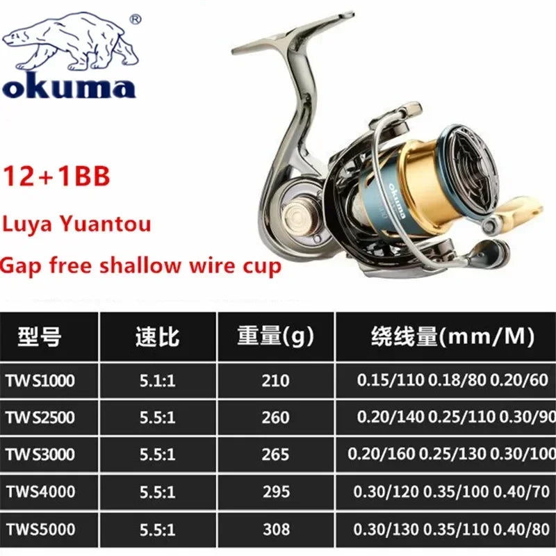 Okuma Ganzmetall-Angelrolle mit flacher Spule 15 kg Korrosionsschutz Salzwasser Spinnrolle 1000-5000