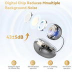 UYUXIO BT 5.4 Clip-on-Ohrhörer Kabellose Open-Ear-Kopfhörer mit 72H Spielzeit Langer Akkulaufzeit Over-Ear-Ohrhörer für Sport Workouts