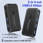 MZX USB 3.0 Switcher KM Switch Selector KVM Hub Dockingstation 2 Computer Laptop PC Desktop Zubehör Drucker Tastatur teilen