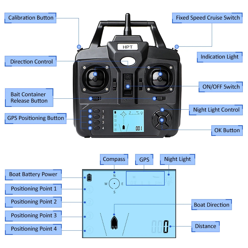 Modernes GPS-Futterboot mit 3 Köderbehältern, 12000mAh kabelloses Futterboot mit automatischer Rückkehrfunktion, verschiedene Stile
