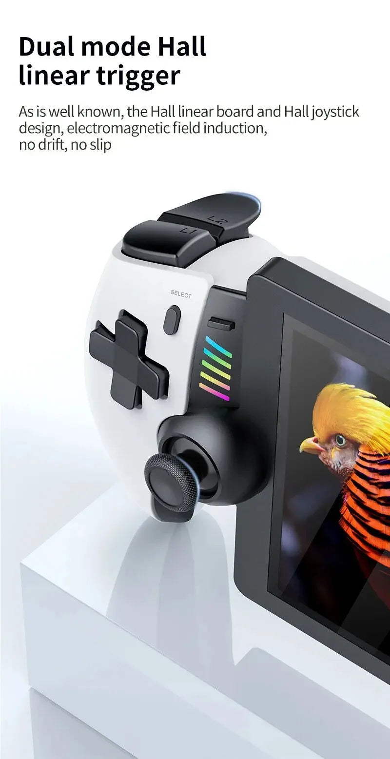 M28 Retro Handheld-Videospielkonsole, 7,1-Zoll-Bildschirm, über 30 Emulatoren für PS2/PS1/PSP, 3D-Dual-Analog-Sticks [God of War Klassiker