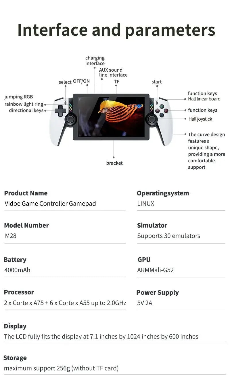 M28 Retro Handheld-Videospielkonsole, 7,1-Zoll-Bildschirm, über 30 Emulatoren für PS2/PS1/PSP, 3D-Dual-Analog-Sticks [God of War Klassiker