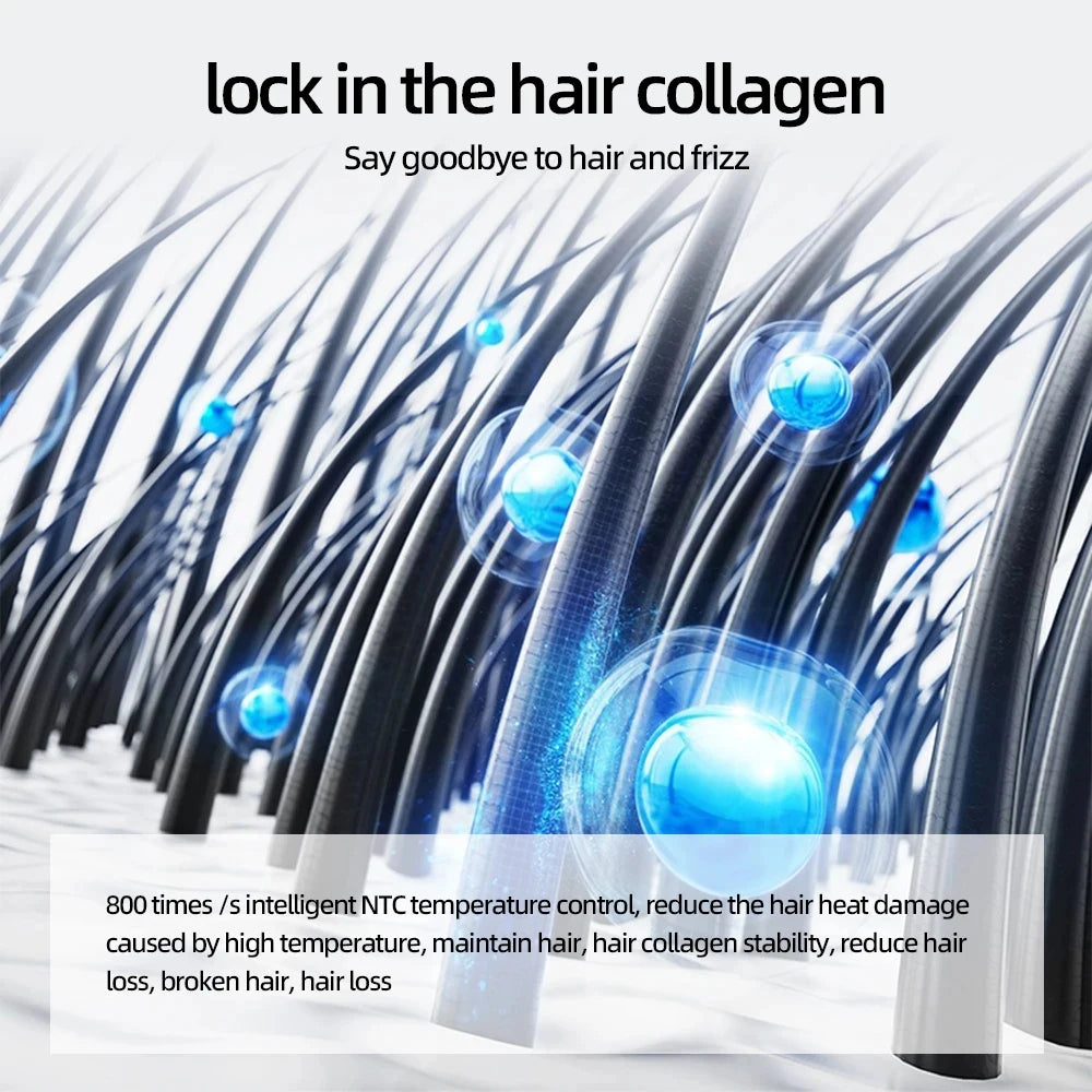 1600W Professioneller Haartrockner mit Negativ-Ionen, 220V, ohne Rotorblätter, Hochgeschwindigkeits-Haartrockner für den Haushalt, Salon-Stil-Werkzeug