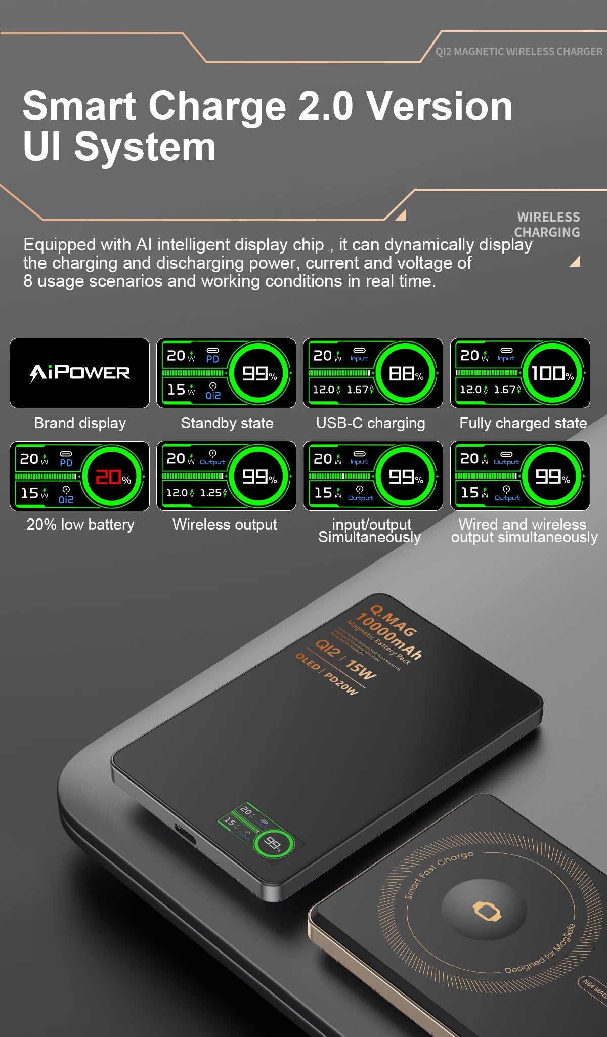 QI 2.1 Magnetische Powerbank Kabelloses Schnellladen Tragbarer externer Ersatzakku für iPhone 12-17 Pro Watch Airpods 5000/10000mAh