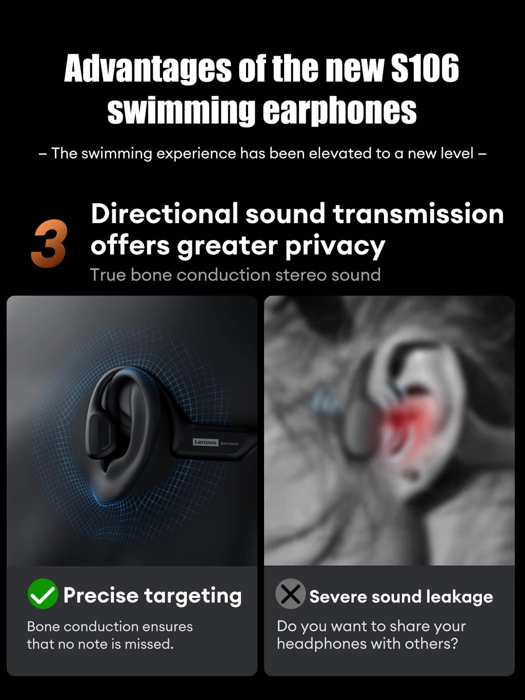 Lenovo S106 True Bone Conduction Headset Bluetooth 6.0 IPX8 Wasserdichte Kopfhörer 32GB MP3 HIFI Ohrhörer mit Mikrofon zum Schwimmen