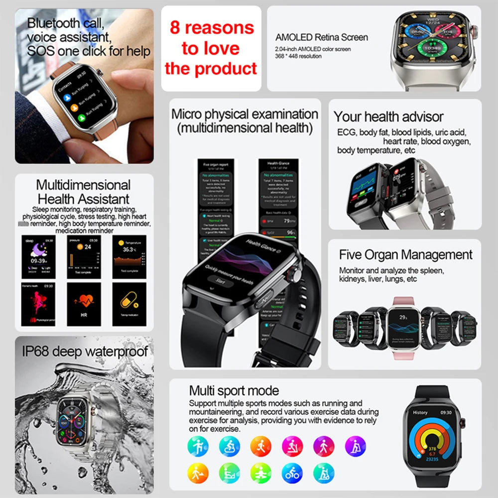 2026 Neue Pflegegrad-Harnsäure-Blutfettwerte Smartwatch Herren EKG+PPG Blutdruck Herzfrequenz Bluetooth Anruf Gesundheits-Smartwatch