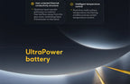 Globale Version POCO F8 Ultra Snapdragon 8 Elite Gen 5 Smartphone 6.9" 120Hz AMOLED Display 6500mAh 100W Akku Xiaomi Telefon