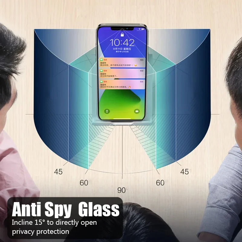 3 Stück Blickschutzfolie für iPhone 17 16 15 14 13 11 12 Pro Max Mini Plus Anti-Spionage Schutzglas für iPhone XR X XS 16e