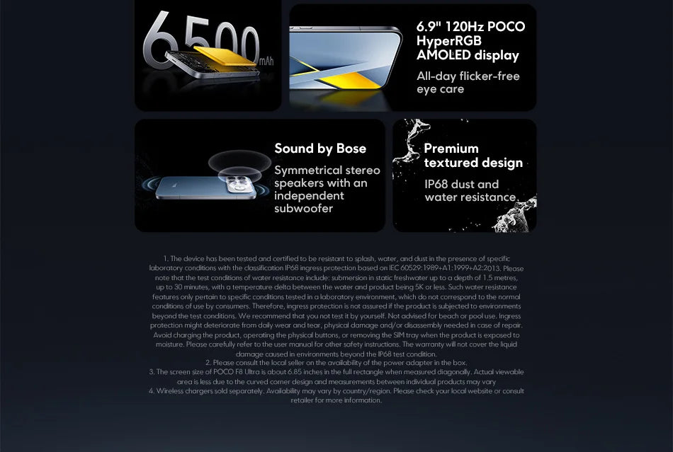 Globale Version POCO F8 Ultra Snapdragon 8 Elite Gen 5 Smartphone 6.9" 120Hz AMOLED Display 6500mAh 100W Akku Xiaomi Telefon