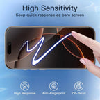 1/3/5 Stück Anti-Spionage Panzerglas für iPhone 17 16 15 Pro Max Blickschutzfolie iPhone 16 Frontfolie iPhone 15 14 Plus Panzerglas iPhone 17 16e 14 13 12 11 Blickschutzfolie