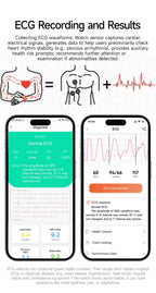 2026 Neue Gesundheits-Smartwatch Lasertherapie Reduziert Drei Hochs Blutsauerstoff Blutdruck Harnsäure Blutfette EKG-Smartwatch Für Herren