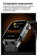 2026 Neue Pflegegrad-Harnsäure-Blutfettwerte Smartwatch Herren EKG+PPG Blutdruck Herzfrequenz Bluetooth Anruf Gesundheits-Smartwatch