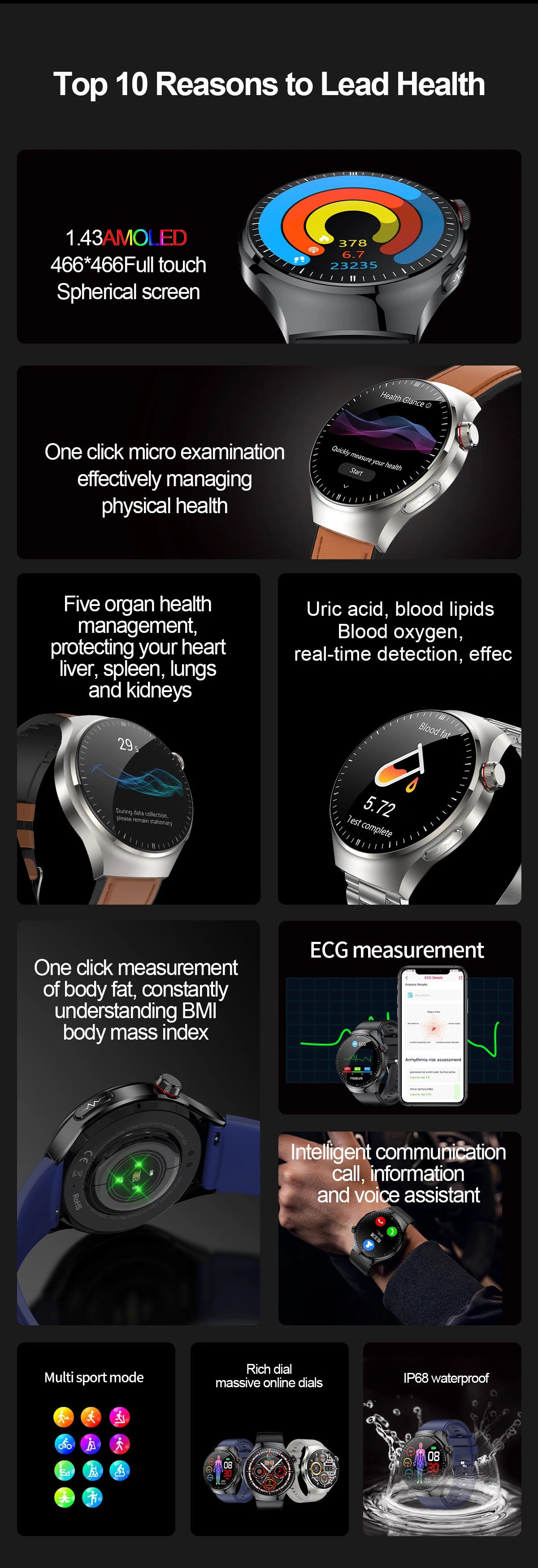2025 Neue Smartwatch für die Krankenpflege: Blutsauerstoff, Blutfett, Harnsäure, EKG+PPG, Körpertemperatur, Bluetooth-Anruf, Gesundheits-Smartwatch