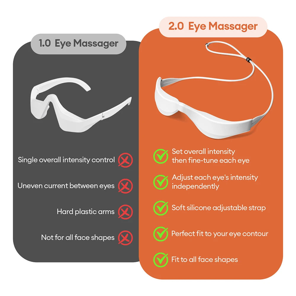 Neues 3D-Augenmassagegerät Elektrische Augenmassagebrille EMS Rotlicht-Augenpflege Hellt dunkle Augenringe auf Augenentspannungsmassagegerät