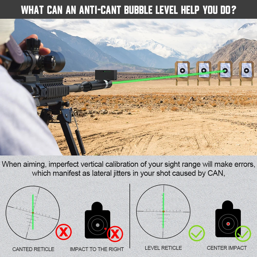 Taktischer grüner Laser-Kollimator-Visier-Kit für Gewehr und Pistole - Parallelkalibrierungs-Jagdvisier, geeignet für alle Kaliber.