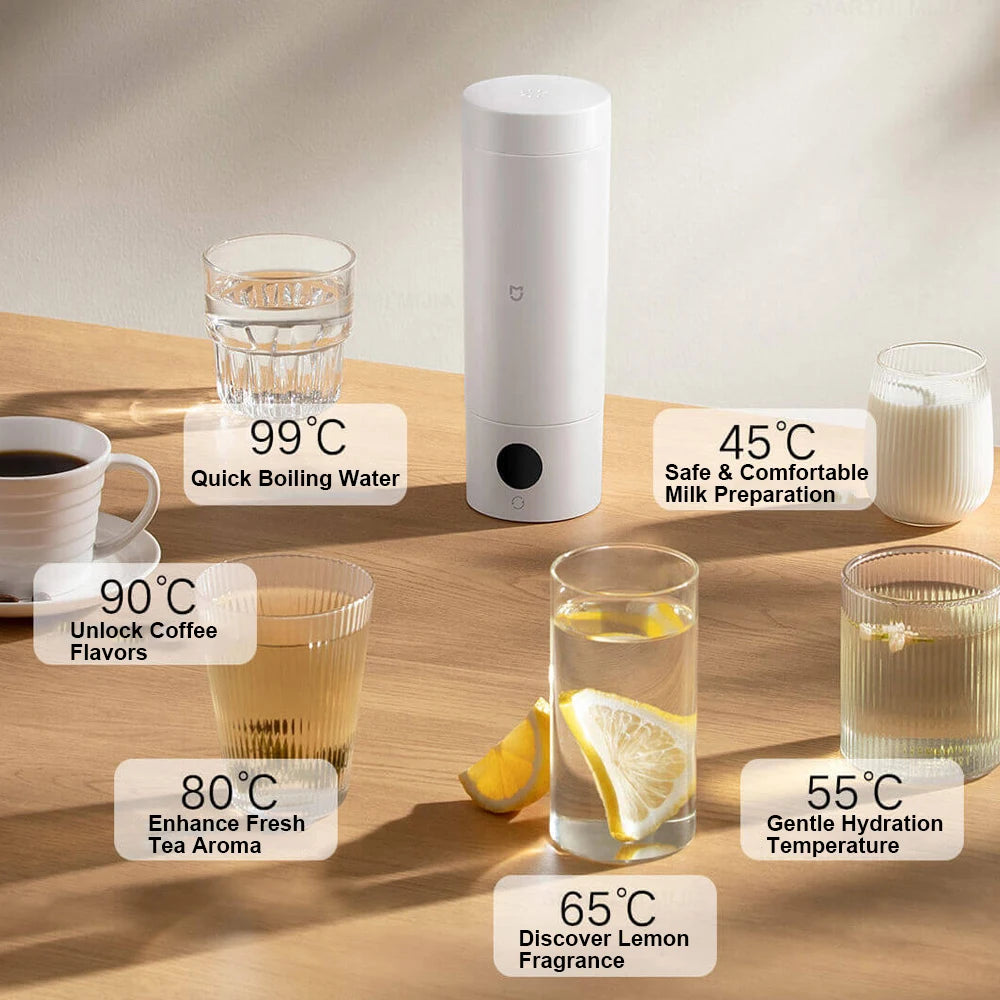 MIJIA Tragbare elektrische Heißwasserflasche 2: 350 ml, 6 Temperaturstufen, 12 Stunden Warmhaltefunktion, Edelstahl 316L, reisefreundlich