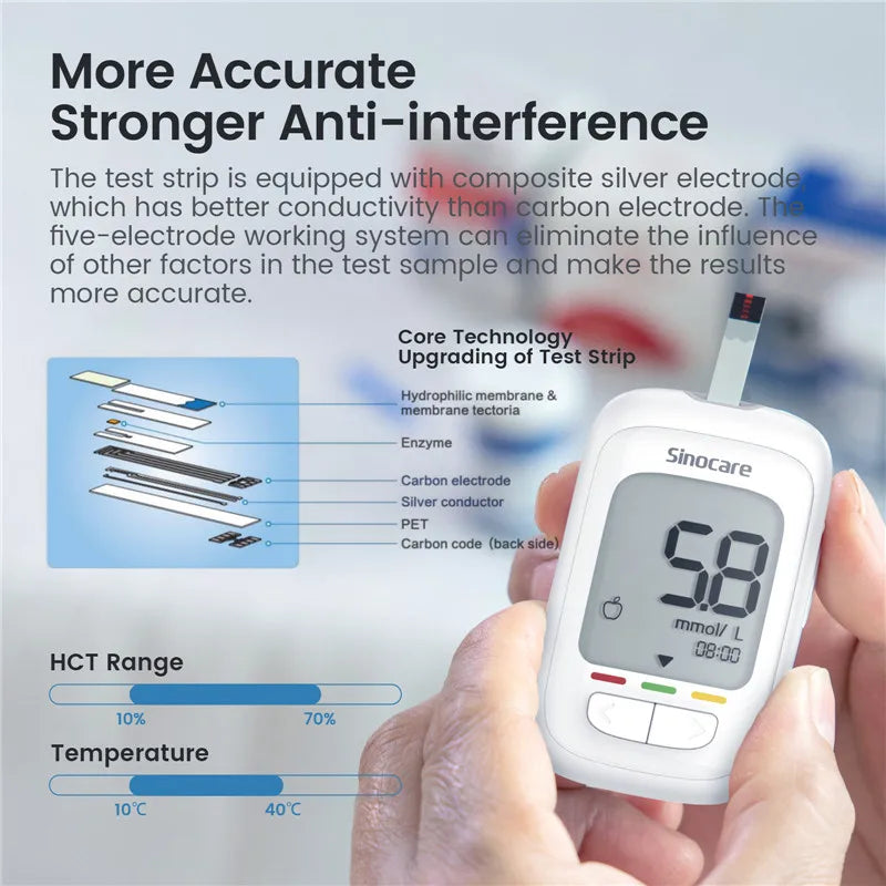 Sinocare Safe AQ pro Ⅰ Blutzuckermessgerät Glucometer Kit Diabetes Tester Medizinisches Blutzuckermessgerät oder nur Teststreifen Lanzetten