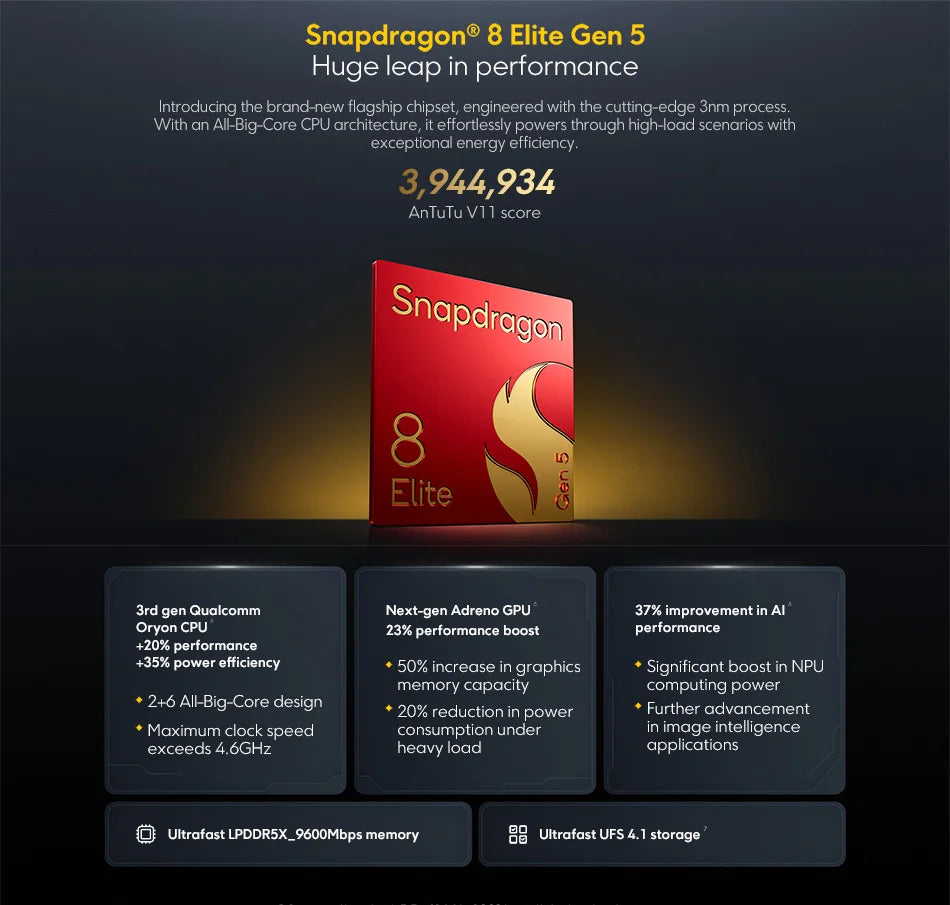 Globale Version POCO F8 Ultra Snapdragon 8 Elite Gen 5 Smartphone 6.9" 120Hz AMOLED Display 6500mAh 100W Akku Xiaomi Telefon