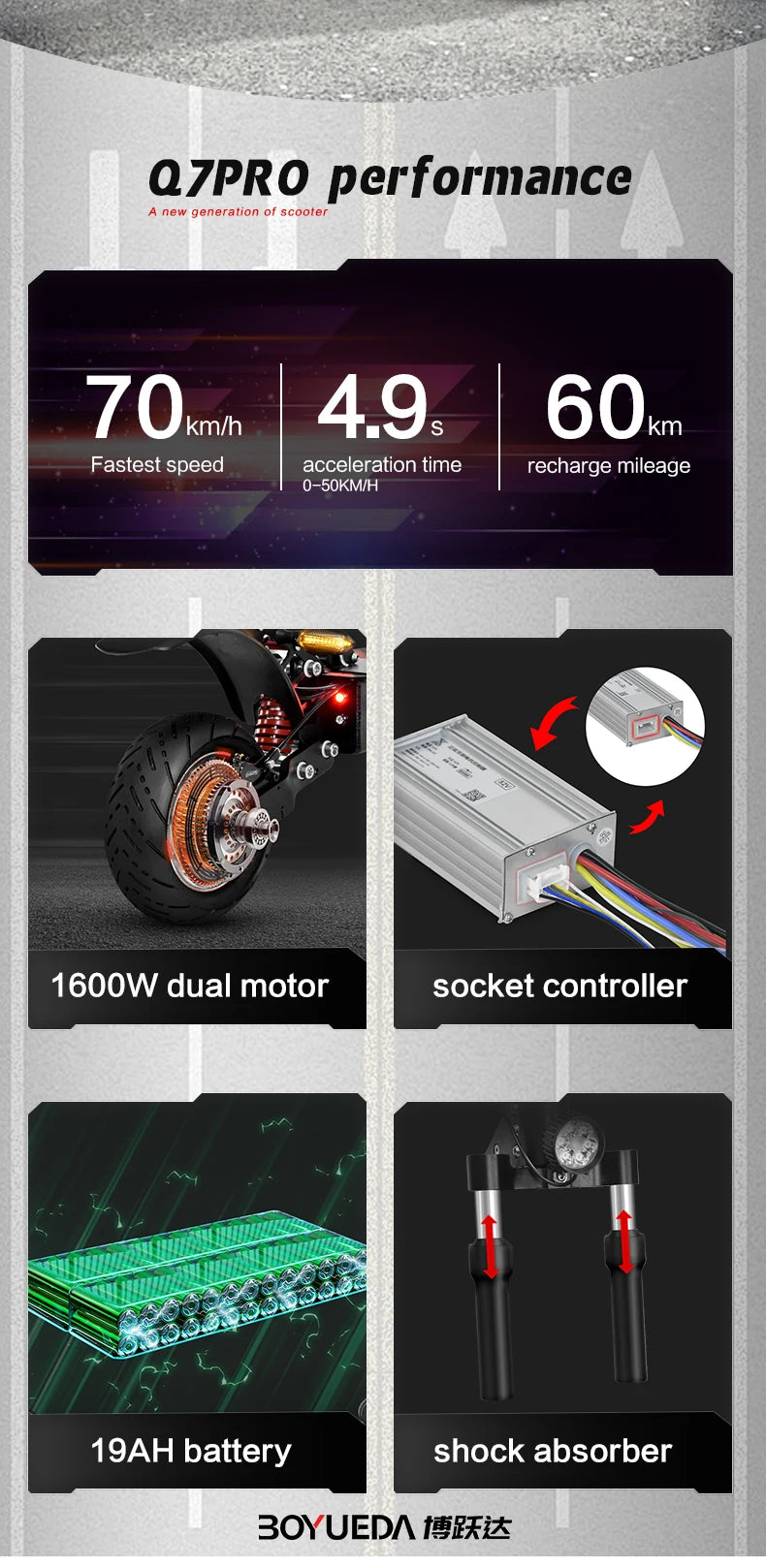 BOYUEDA Q7PRO Elektroroller 3200W Doppelmotor 52V19AH Faltbar 10 Zoll Reifen 70KM/H Höchstgeschwindigkeit 70KM Reichweite mit Sitz
