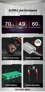 BOYUEDA Q7PRO Elektroroller 3200W Doppelmotor 52V19AH Faltbar 10 Zoll Reifen 70KM/H Höchstgeschwindigkeit 70KM Reichweite mit Sitz