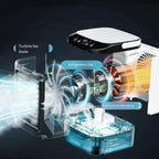 USB Tragbarer Klimaanlagen-Ventilator Dual-Nebelbefeuchter Eisbox 3-Gang Desktop-Kühlventilator mit LED-Nachtlicht