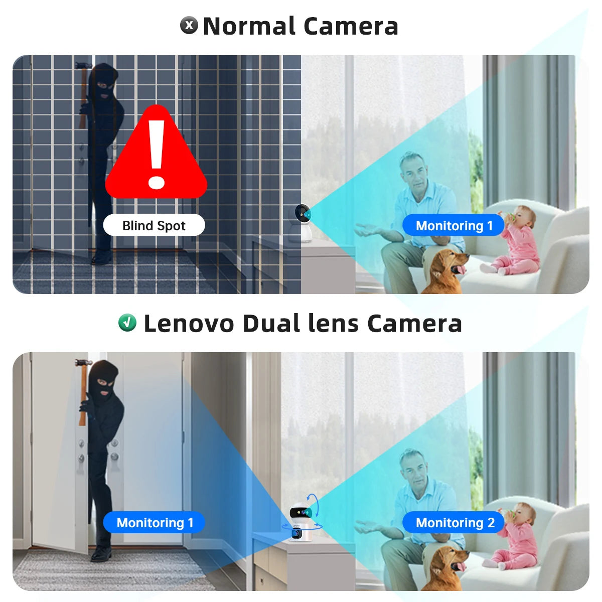 Lenovo Dual-Lens HD IP Überwachungskamera 8MP WLAN-Kamera für den Innenbereich Automatische Verfolgung Farb-Nachtsicht-CCTV Audio-Video-Überwachungskamera