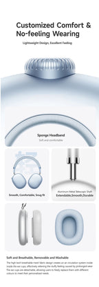 Picun F8MAX ANC Kabellose Kopfhörer 59dB Hybrid Active Noise Cancelling Spatial Audio Earphone Bluetooth 6.0 Over-Ear Headset 180H