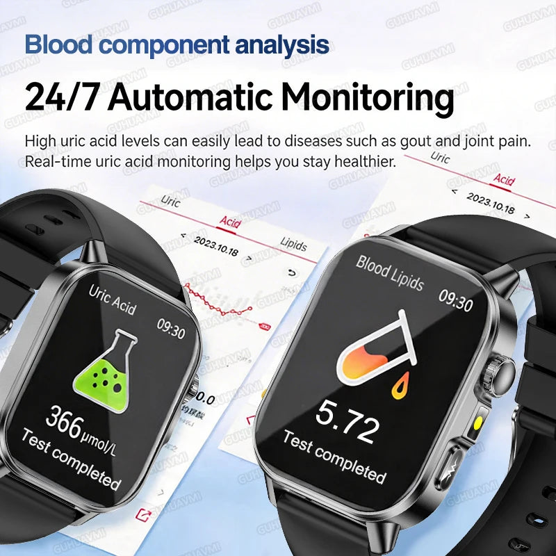 Neue Herren Smartwatch für präzise Gesundheitsdiagnose: EKG, Blutdruck, Blutsauerstoff, Blutfett, Harnsäure, Temperatur, Bluetooth-Anruf