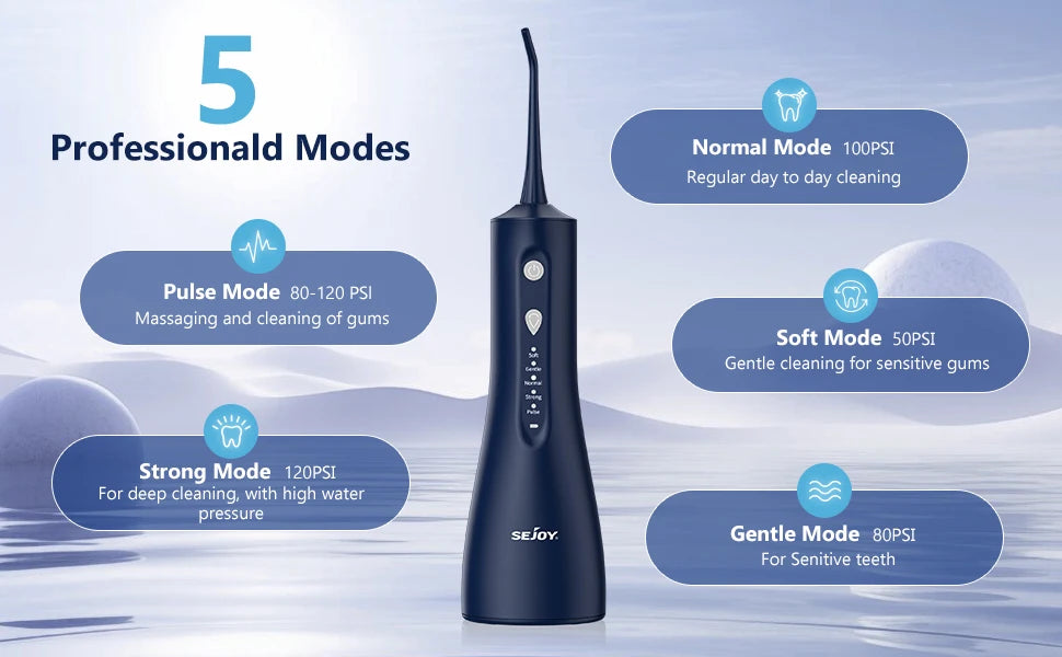 Sejoy Elektrische Wasserflosser Munddusche Wiederaufladbar Tragbar Dental 5 Modi Wassertank Zähne 300ML Wasserdichter Reiniger