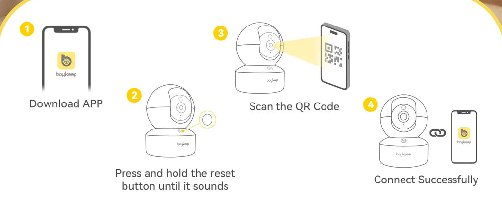 BoyKeep 3MP 5G/2.4GHz WiFi Indoor-Überwachungskamera Smart Babyphone IP-Kamera mit automatischer Verfolgung und 24/7 Videoüberwachung