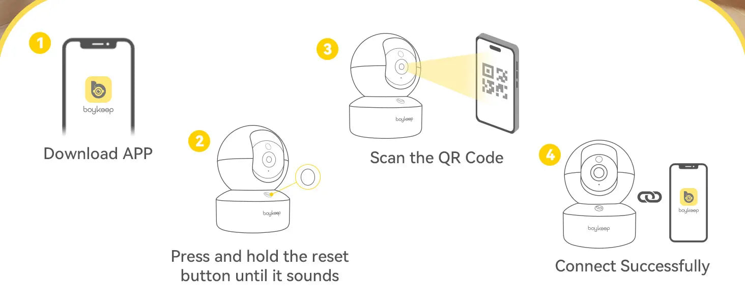 BoyKeep 3MP 5G/2.4GHz WiFi Indoor-Überwachungskamera Smart Babyphone IP-Kamera mit automatischer Verfolgung und 24/7 Videoüberwachung