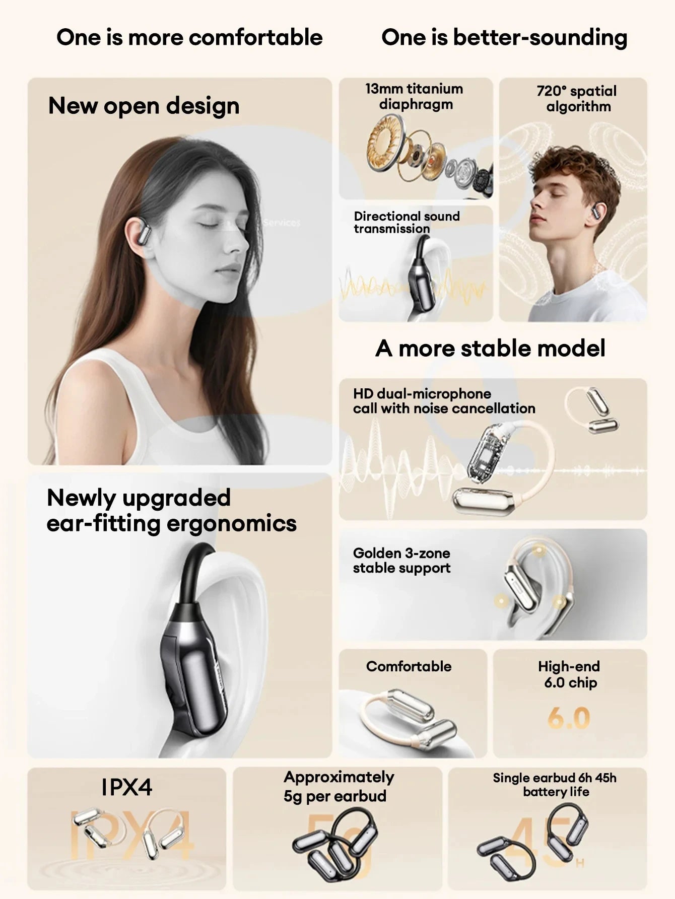Lenovo LE503 OWS Kabellose Ohrhörer Bluetooth V6.0 Open-Ear Kopfhörer ENC Geräuschunterdrückung Earbuds Wasserdicht Lange Akkulaufzeit