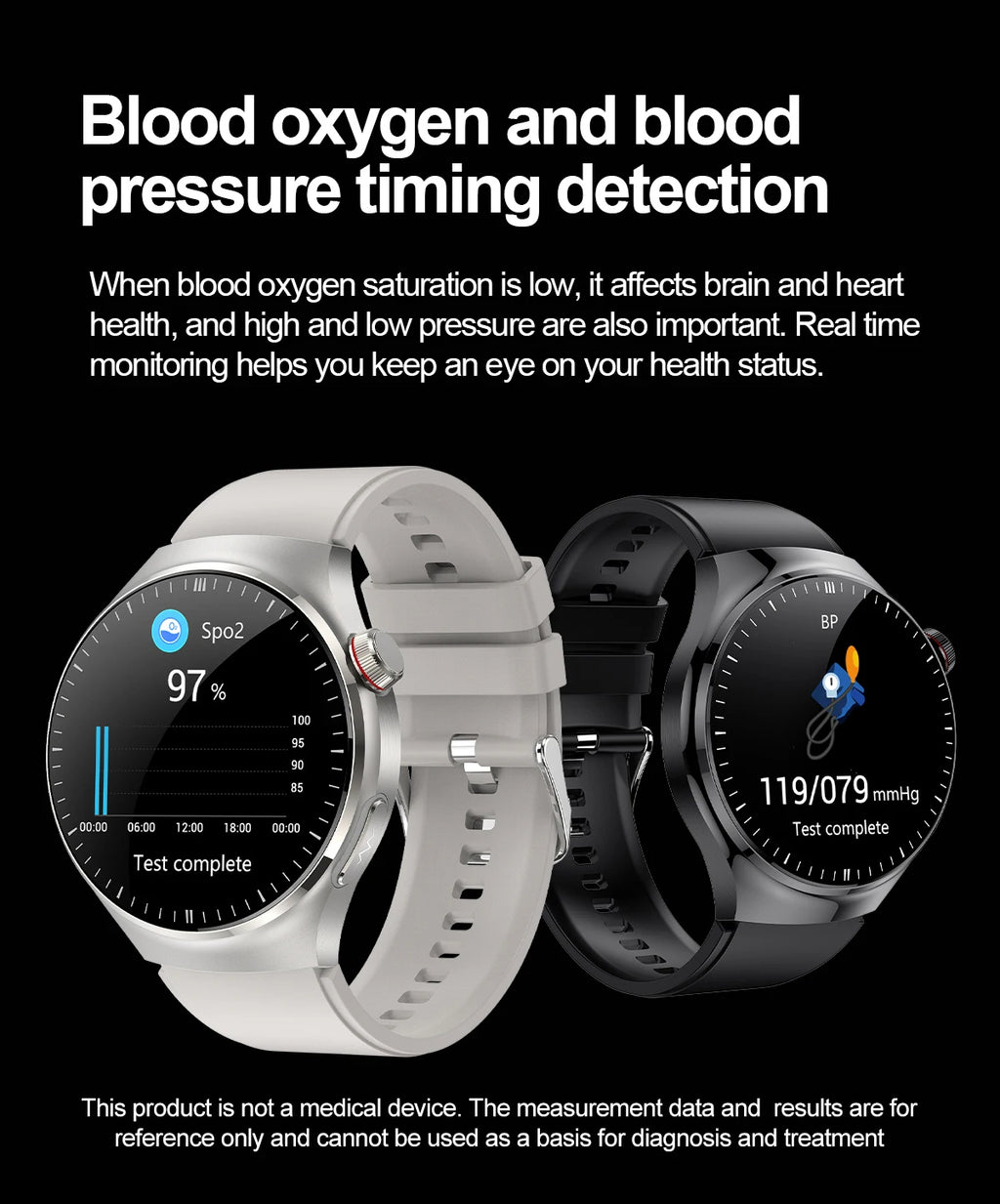 2025 Neue Smartwatch für die Krankenpflege: Blutsauerstoff, Blutfett, Harnsäure, EKG+PPG, Körpertemperatur, Bluetooth-Anruf, Gesundheits-Smartwatch