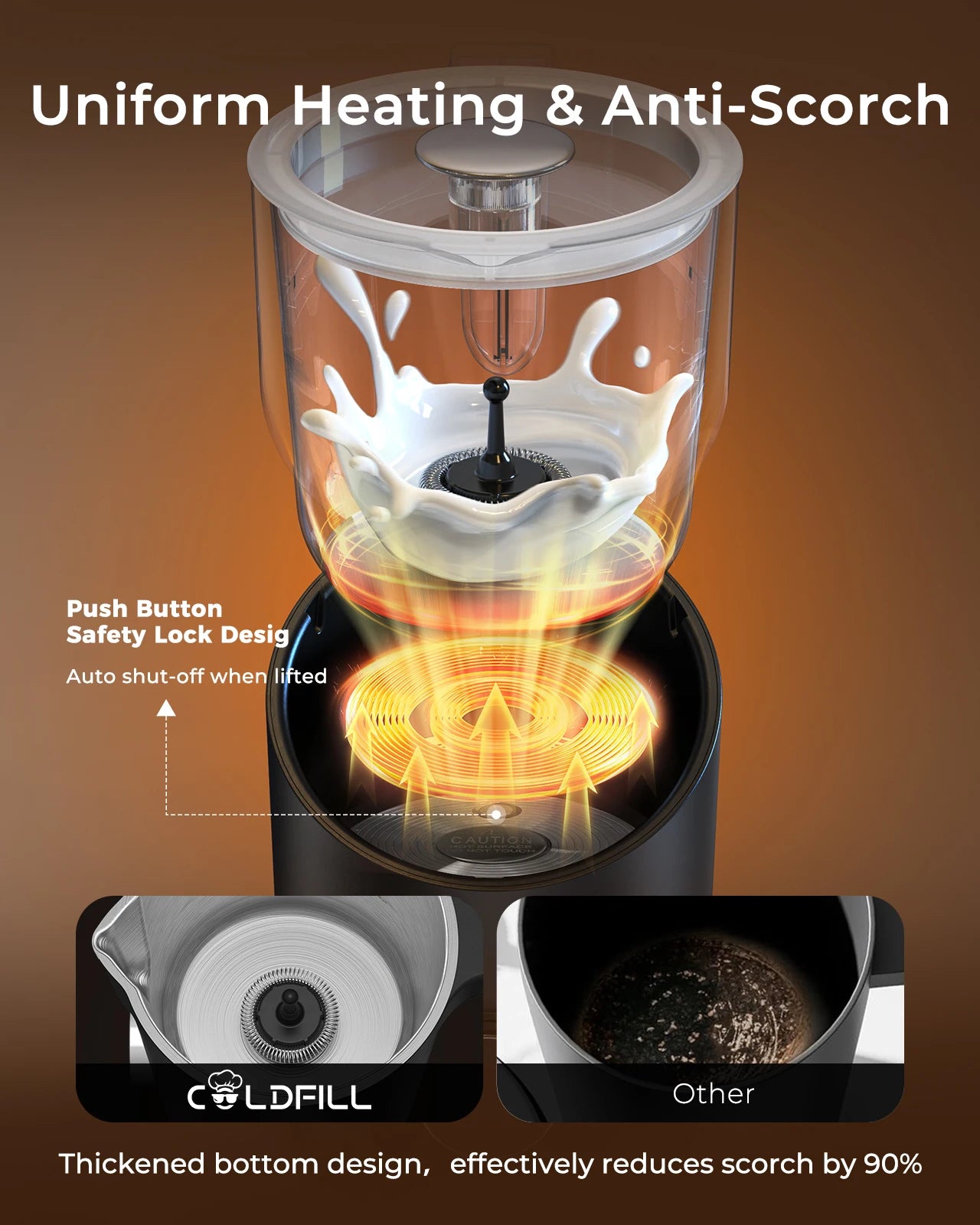 Milchaufschäumer und -erhitzer, 8-in-1 elektrischer Milchaufschäumer für Kaffee, 400 ml großes Fassungsvermögen, abnehmbarer Milchschäumer, spülmaschinenfest