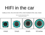4/5/6,5 Zoll Universal Auto Koaxiallautsprecher HiFi Automotive Audio Full Range Frequenz Subwoofer Verbesserter Auto Stereo Sound