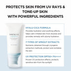Skin1004 Korean Skincare Centella Sun Serum LSF50+ – Hyaluronsäure UV-Schutz, empfindliche Haut