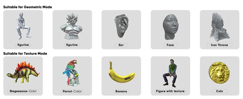 3DMakerpro Seal 3D Scanner, 0.05mm Resolution, 0.01mm Accuracy, 24-bit Color Capture, 5x More Detail Per Unit, Anti-shake Lens