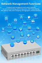 HORACO 2.5GbE Managed Switch 8 Port 2.5GBASE-T Netzwerk-Switcher 10G SFP+ Slot Uplink Web Managed Hub Internet Splitter Lüfterlos