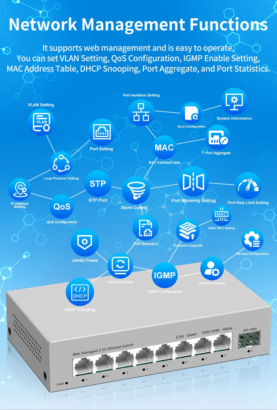 HORACO 2.5GbE Managed Switch 8 Port 2.5GBASE-T Netzwerk-Switcher 10G SFP+ Slot Uplink Web Managed Hub Internet Splitter Lüfterlos