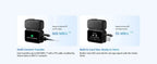 DJI Osmo Nano Bundle Standard 128G / 64GB Kleine Kamera Vlog 4K/60fps & 143° Weitwinkel-Sichtfeld Brandneuer 1/1.3" Sensor Dual DJI Mikrofone Neu Original
