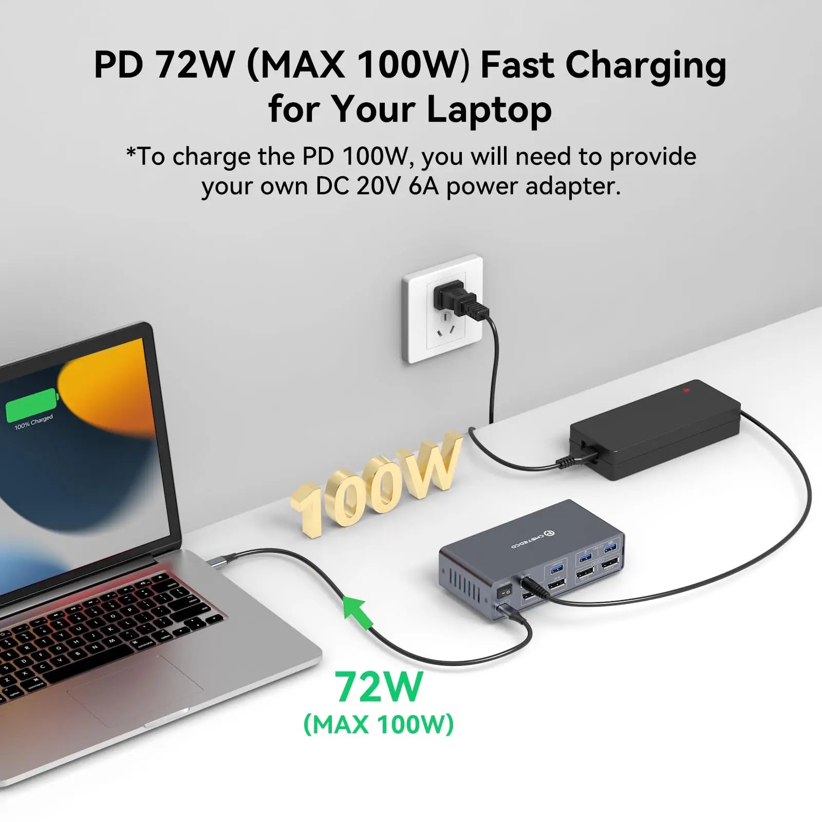 KVM Switch 2 Monitors 2 Computers Docking Station USB C+HDMI/DP Input,4K@60Hz/120Hz DisplayPort Dual Monitor for Laptop Desktop