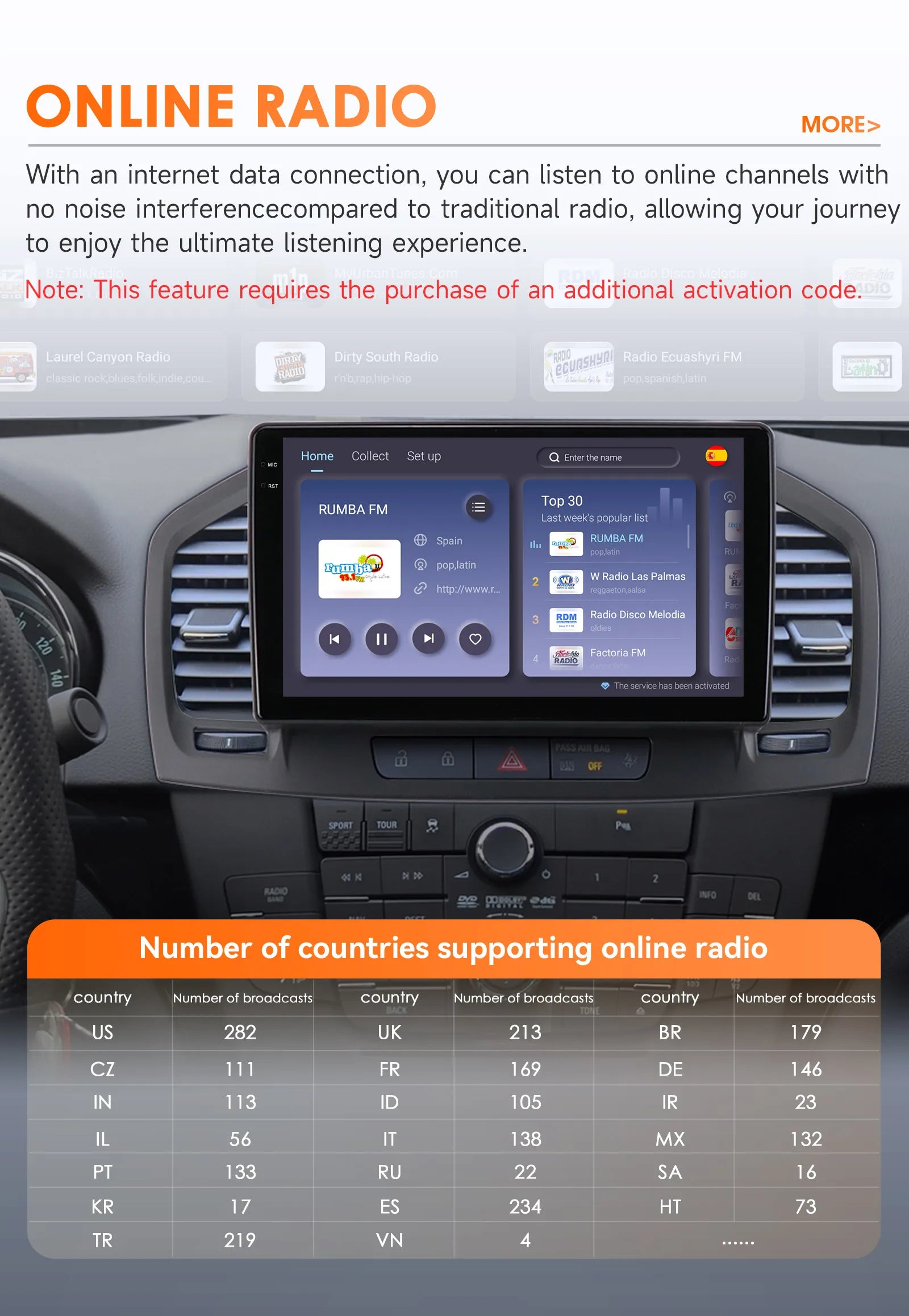 9 Zoll 7862 QLED-Bildschirm 2-Din Android Autoradio Multimedia Video-Player für Buick Regal 1 Opel Insignia GPS Navi Carplay 4G RDS BT