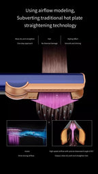 Professioneller 2-in-1 Warmluft-Glätteisen-Haartrockner mit negativen Ionen für glattes, frizzfreies Haar-Styling-Tool