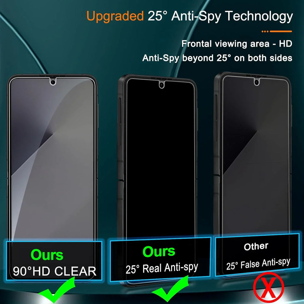 4in1 Blickschutzfolie Innen & Außen Hydrogel Anti-Spionage-Folien für Samsung Galaxy Z Flip 7 Flip7 Anti-Schnüffel-Schutz