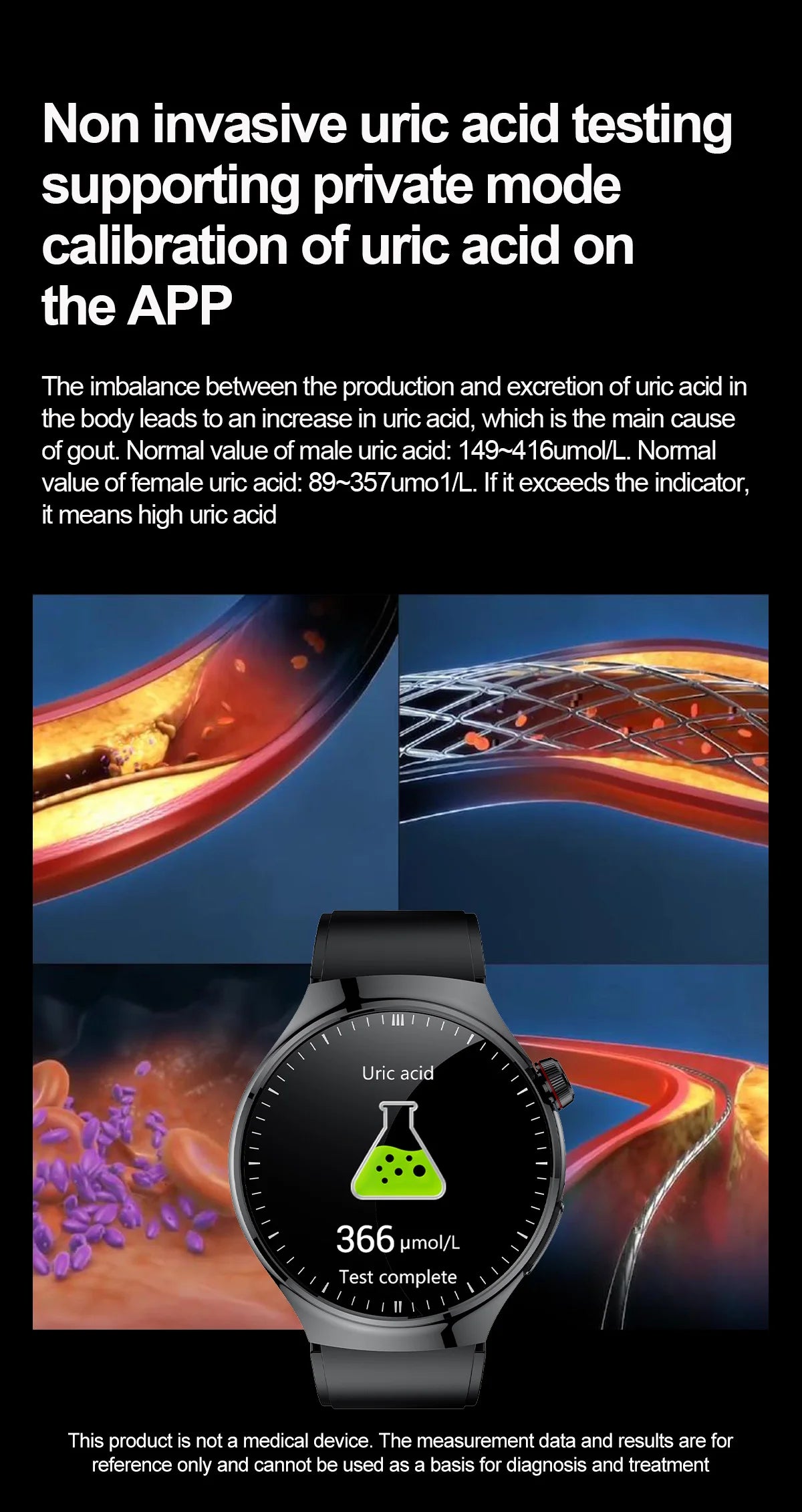 2025 Neue Smartwatch für die Krankenpflege: Blutsauerstoff, Blutfett, Harnsäure, EKG+PPG, Körpertemperatur, Bluetooth-Anruf, Gesundheits-Smartwatch