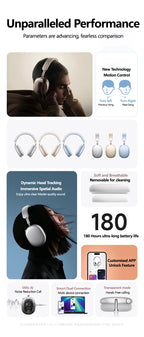 Picun F8MAX ANC Kabellose Kopfhörer 59dB Hybrid Active Noise Cancelling Spatial Audio Earphone Bluetooth 6.0 Over-Ear Headset 180H