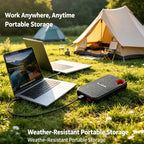 High-Speed Original SSD 2TB Portable USB3.1 Festplatte 4TB Geräuschlose Disk für Freelancer Laptop Tablet Werkbank